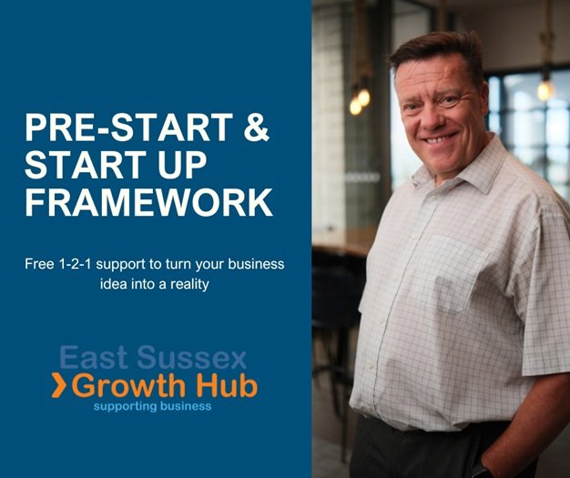 Pre-Start and Start-Up Framework