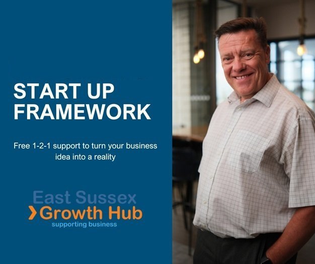 Pre-Start and Start-Up Framework